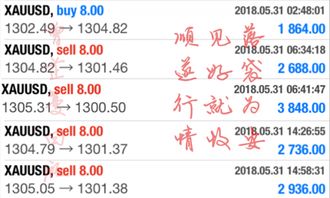 蔓怎么组词1万的万