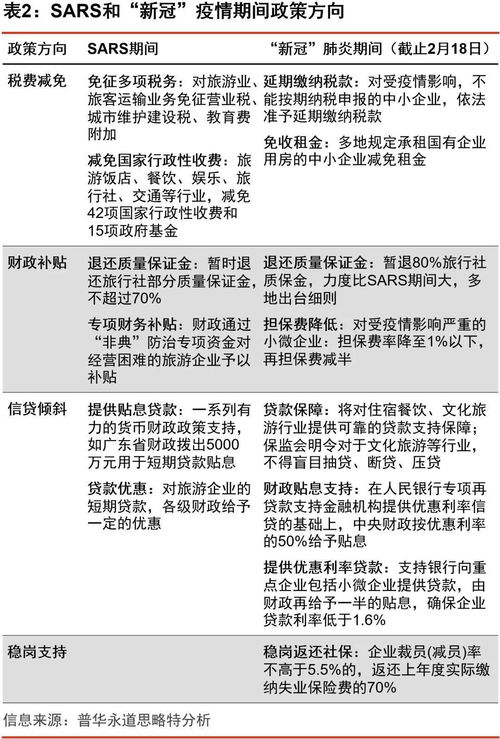 挎跨垮怎么组词