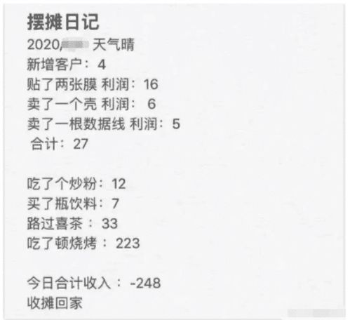 安慰的味怎么组词