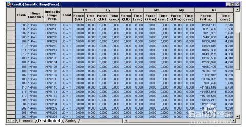 屈服的屈怎么组词 屈服的屈怎么组词