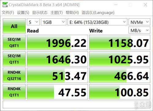 小度速怎么组词