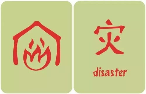 火红的火怎么组词氵