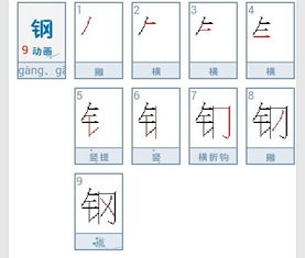 钢字怎么组词