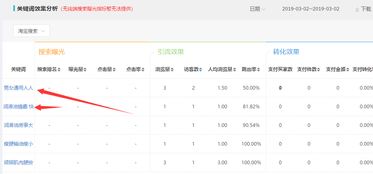 数据是怎么组词