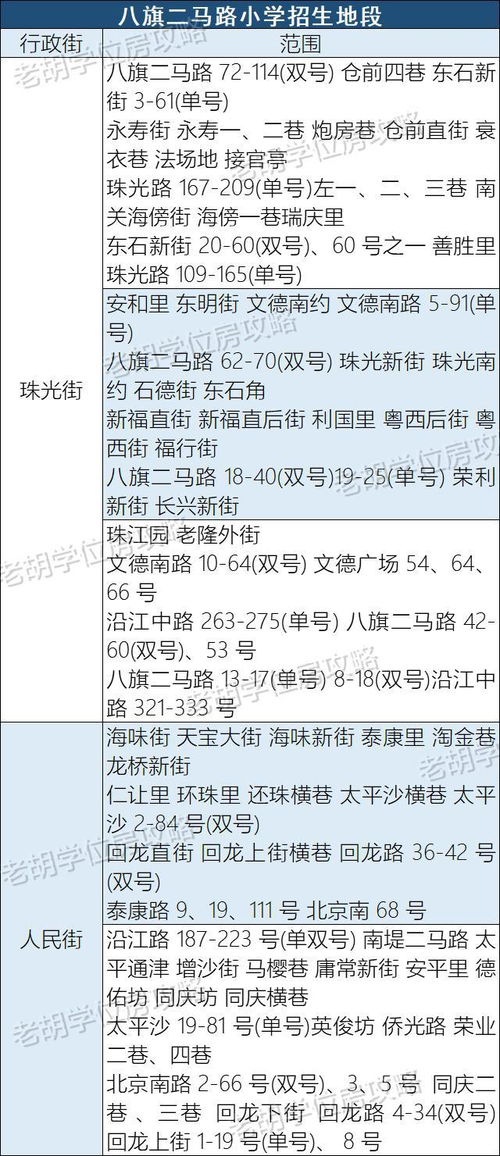 比值怎么组词