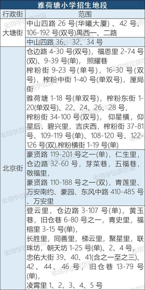 比值怎么组词