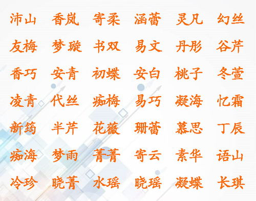 用轩组词取店名怎么取