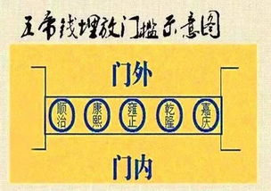 摇摆的摆怎么组词 摇摆的摆怎么组词