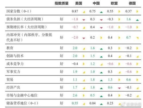 睿和天怎么组词