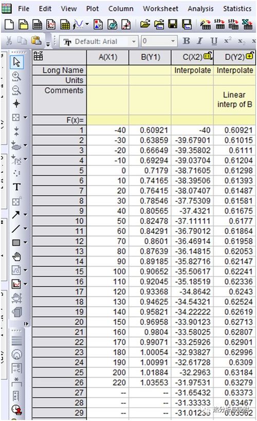 波怎么样组词 波怎么样组词
