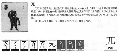 山兀的兀怎么组词
