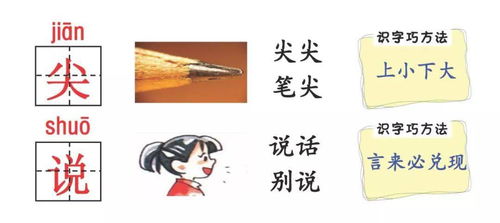 说人怎么组词造句