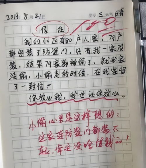 我想的佛组词怎么写