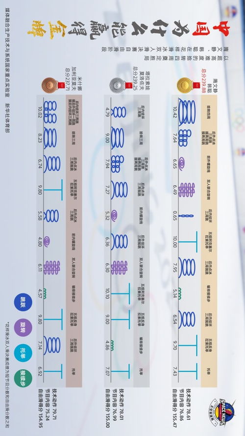 南北组合怎么组词好听 南北组合怎么组词好听