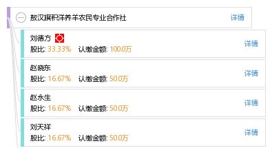 洋羊羊怎么组词