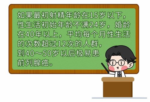 惊讶的药可以怎么组词