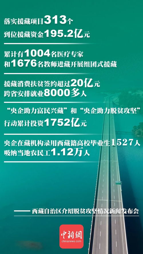 怎么克服组词困难