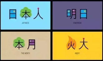 山林的林琳怎么组词