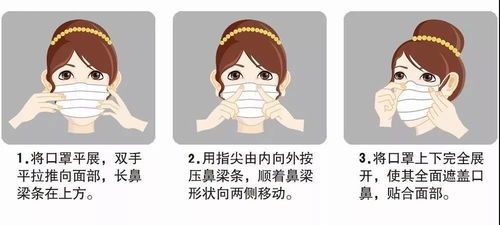 戴口罩怎么组词呀