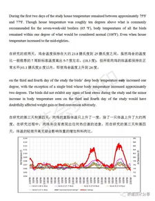 鸡怎么组词小度