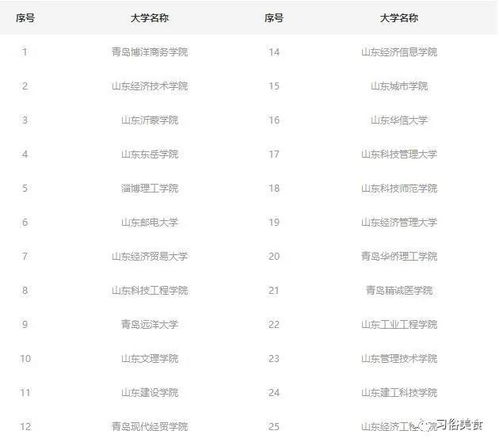 臭名远洋怎么组词