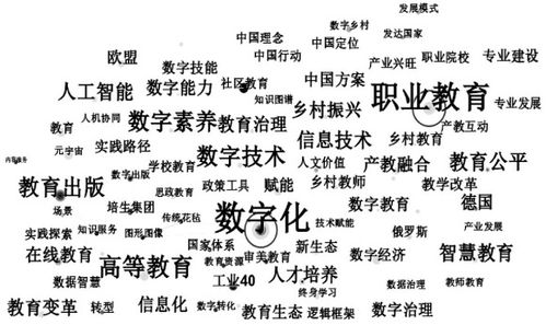 左和右分别怎么组词语 左和右分别怎么组词语