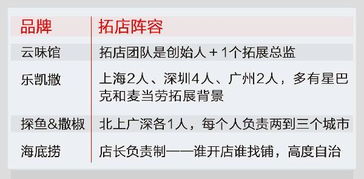 蹂躏的躏字怎么组词