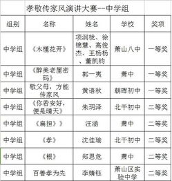 孝敬的敬还能怎么组词