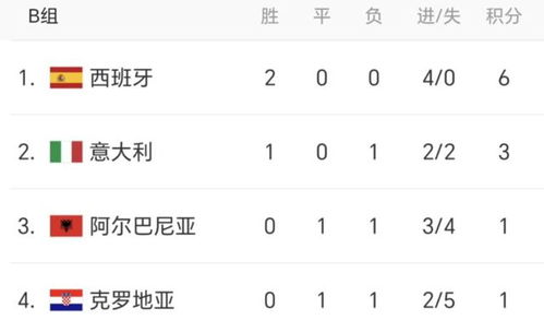 决战的脚怎么组词