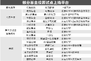 蜻蜓婷婷怎么组词