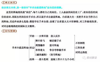 蓝是什么结构怎么组词