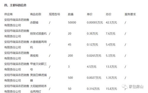密密麻麻的秘密怎么组词