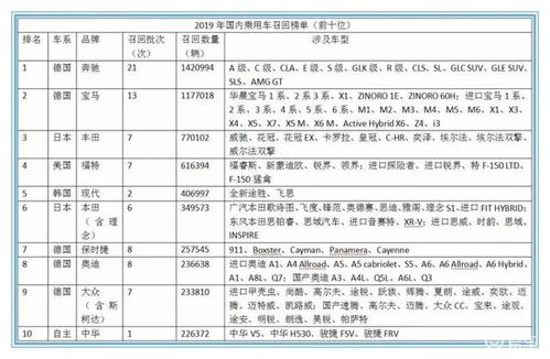 召是怎么组词语