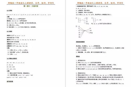 样样样的样怎么组词