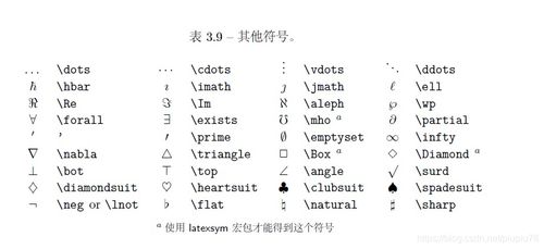 耳朵朵组词怎么写