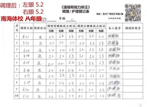 小度眼睛的眼睛怎么组词