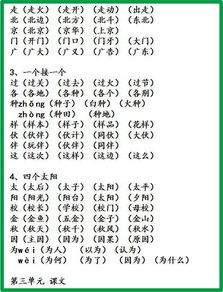 你的清怎么组词