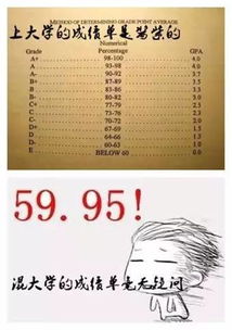 颓废颓的组词怎么写