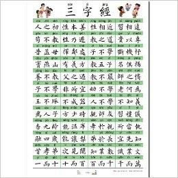 繁华的繁怎么组词