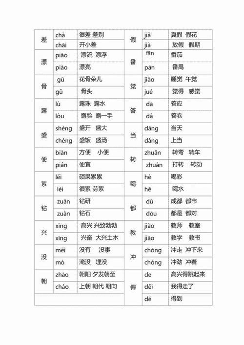 和的拼音和组词 和的拼音和组词