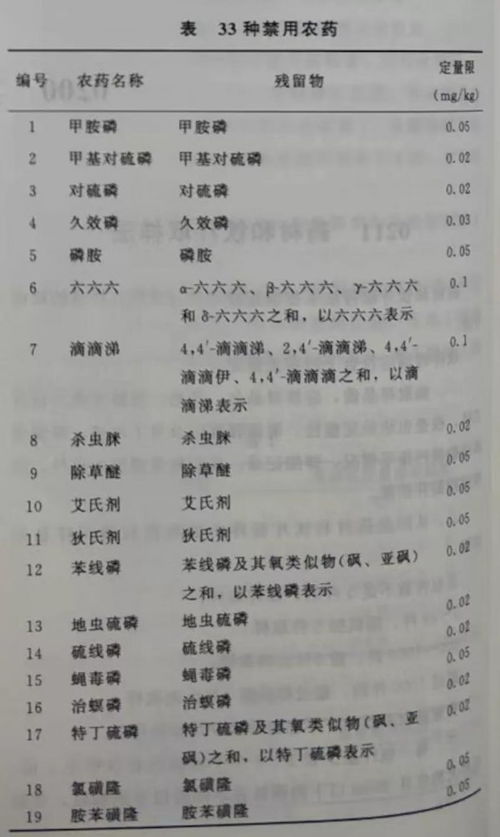 筋的多种组词怎么写 筋的多种组词怎么写