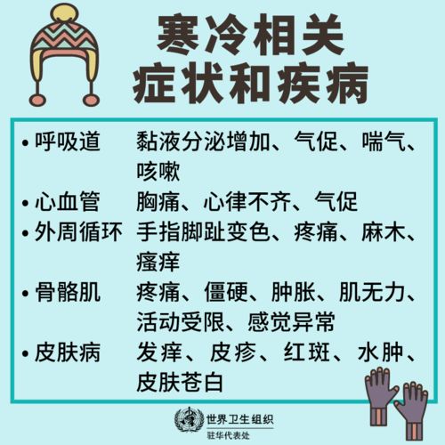 健康的健怎么组词