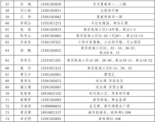 卡第三声怎么组词