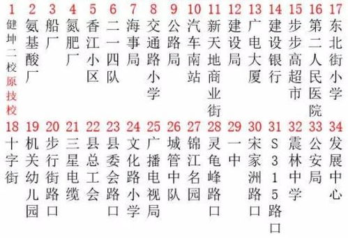 攸县的县怎么组词