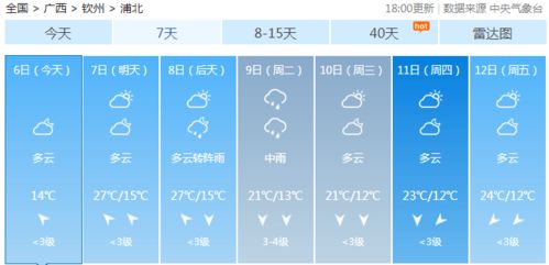 待第一声怎么组词