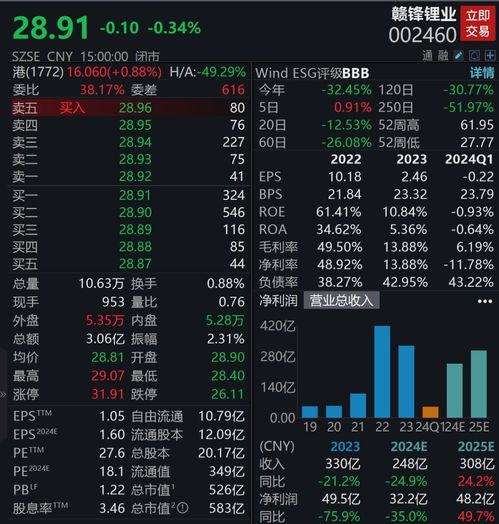 锋冒怎么组词