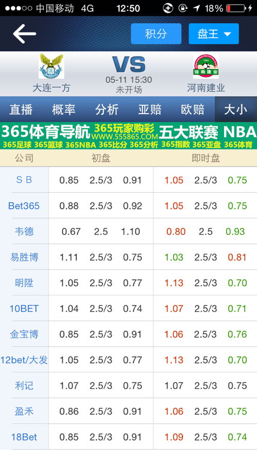 小度嗓子怎么组词