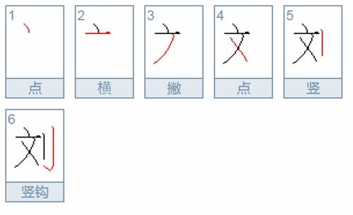 溜溜刘怎么组词