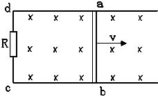 放线的放怎么组词