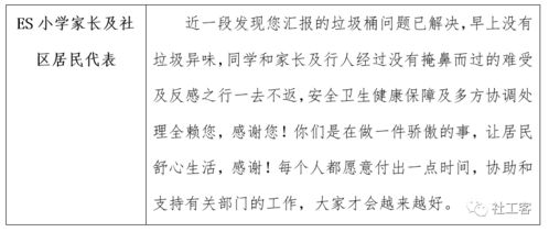 乱抛垃圾的抛怎么组词